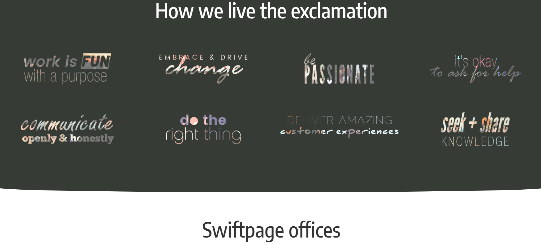 Full Site 3 - Swiftpage