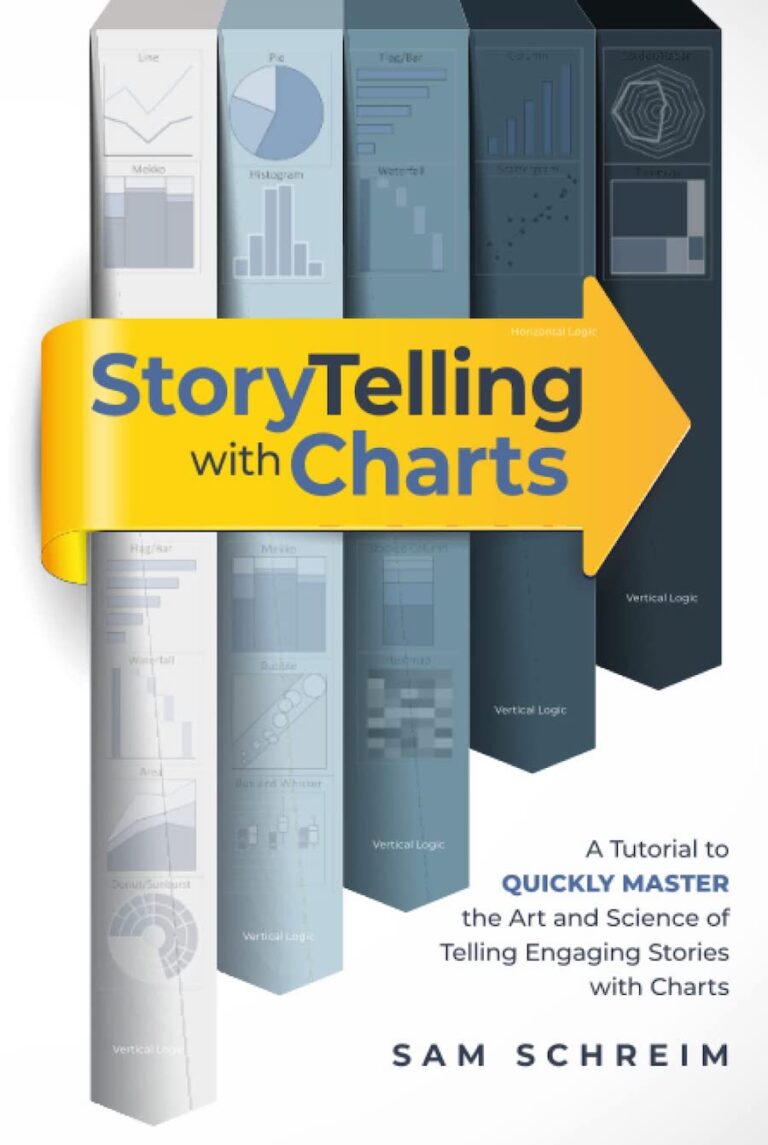 Storytelling With Charts- A Data & Text Visualization Guide For Business, Professionals And Non-Professionals